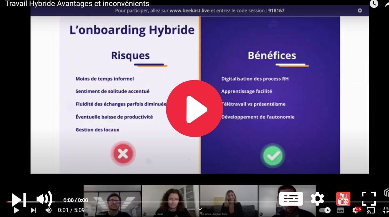Quels sont les avantages et inconvénients du travail hybride ?