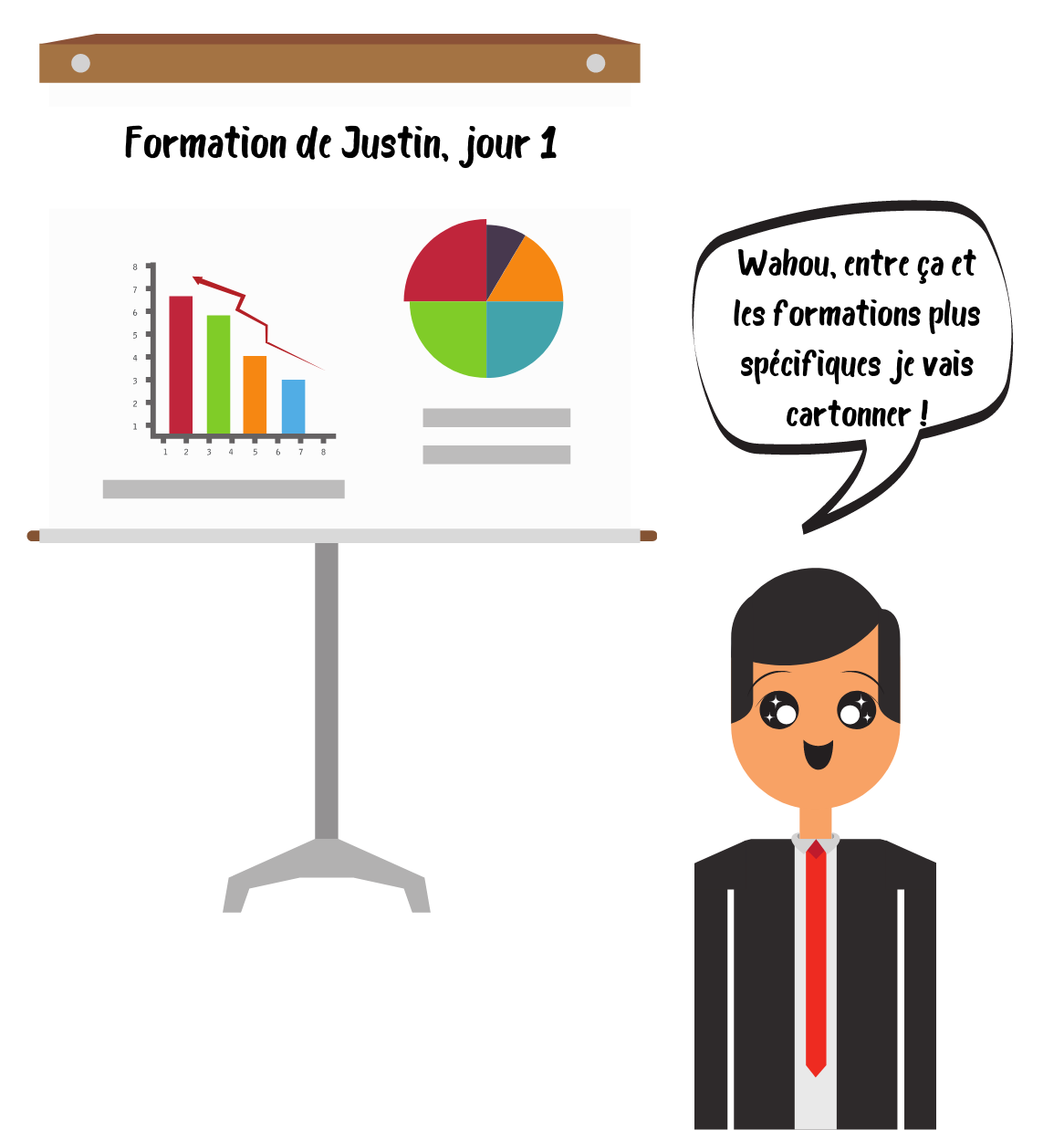 parcours d intégration