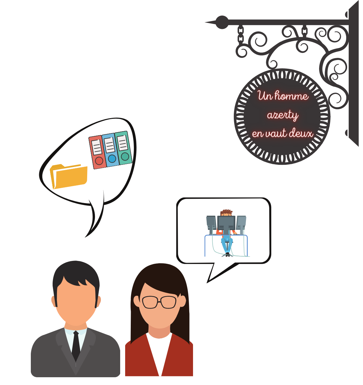 Parcours d'integration - etape 2