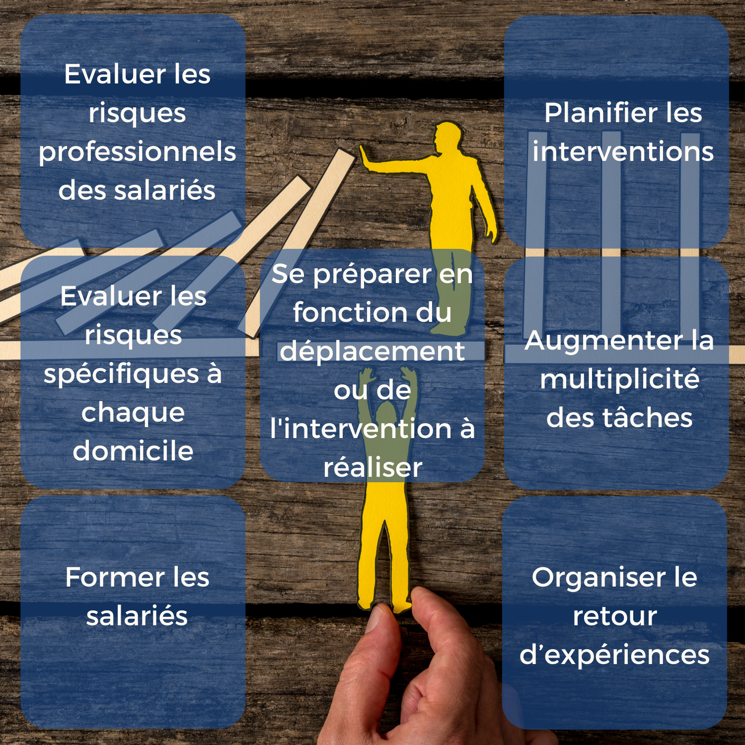 Enedis Prev'enjeux (3)