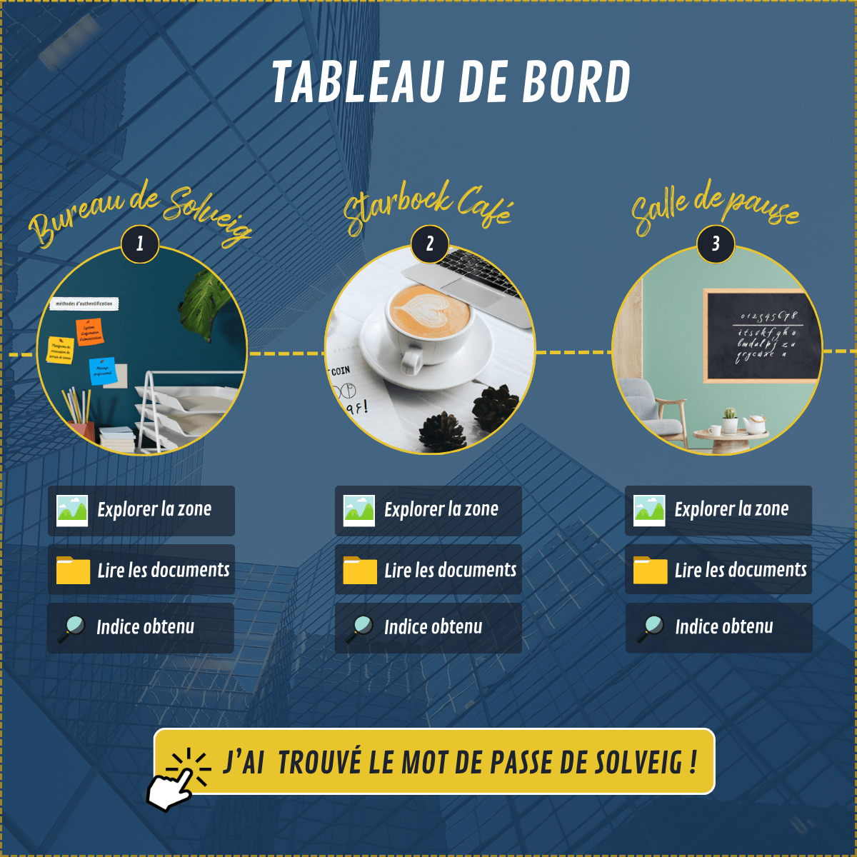 Visuels Cybergame - générique (2)