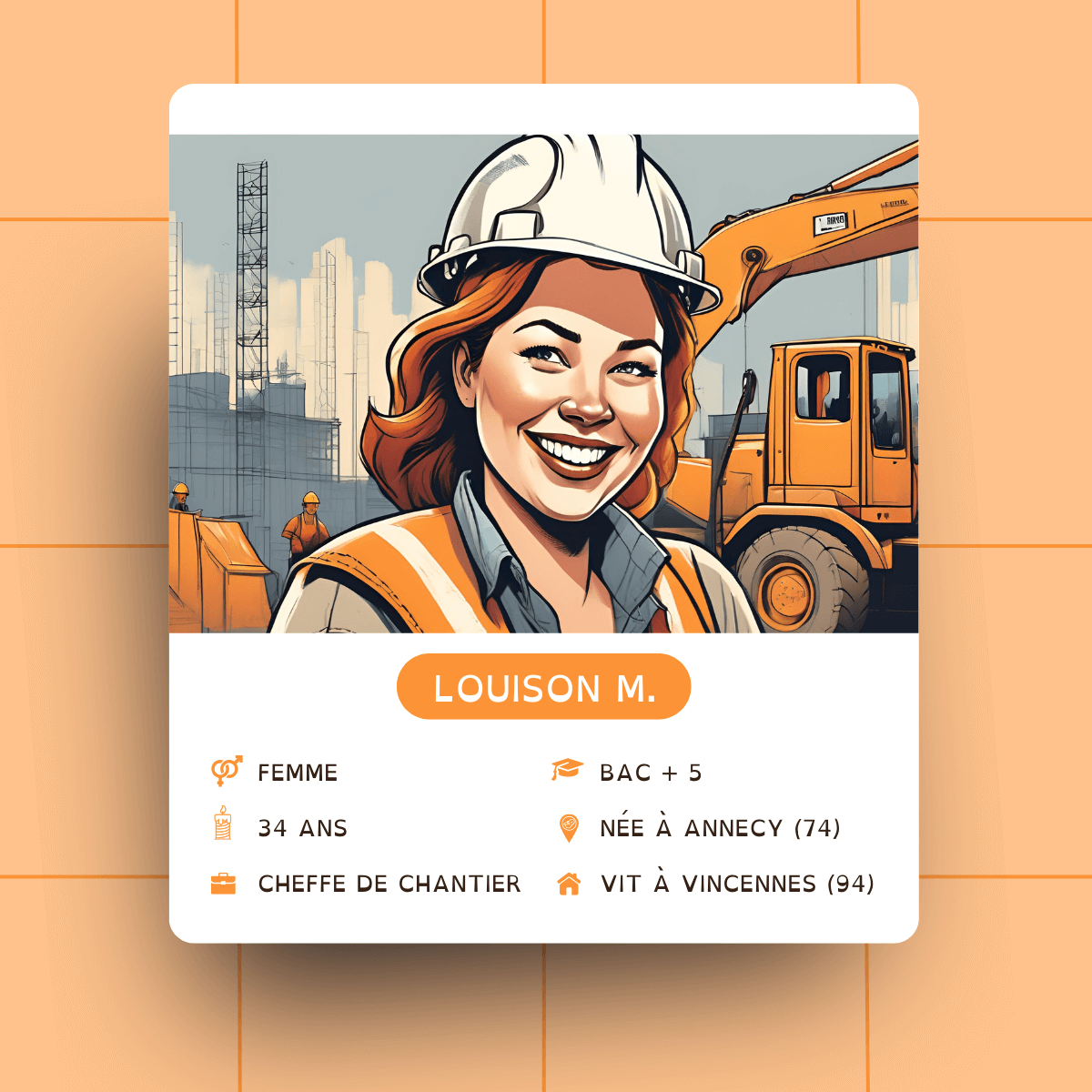 Fiche identité Louison